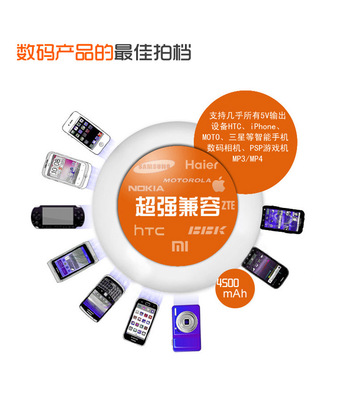 照相机时代的创意充电伴侣 来自“章鱼吸盘”的加持思辨